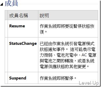 [C#]Detect System Power State Changes and Sleep Mode