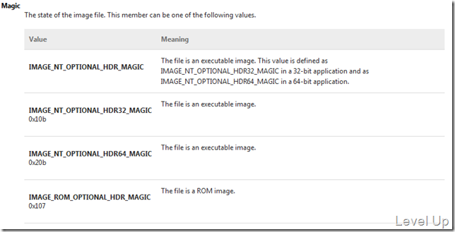 [C#]Read Assembly Info from a PE File