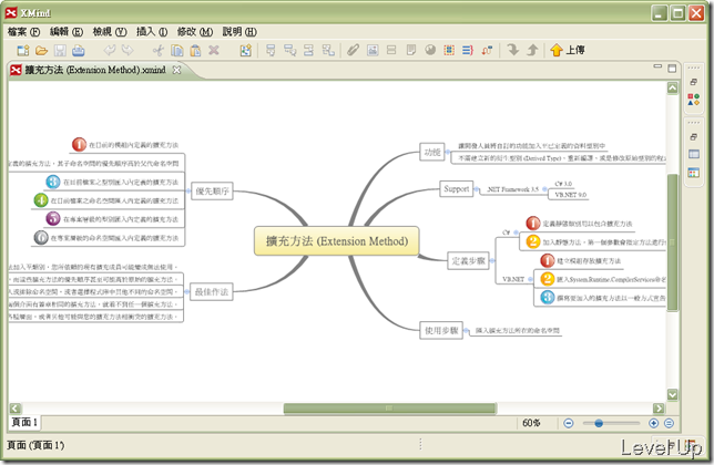 [Software]XMind Mind Mapping Software