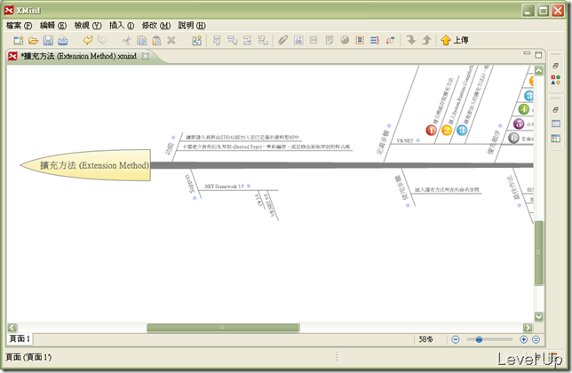 [Software]XMind Mind Mapping Software