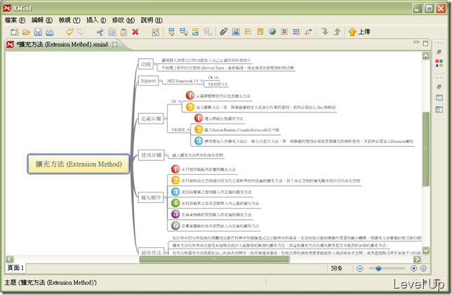[Software]XMind Mind Mapping Software