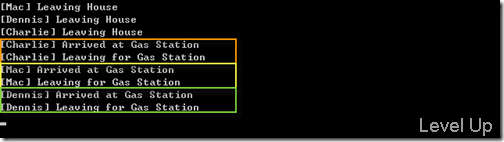 [C#][VB.NET].NET 4.0 Barrier Class