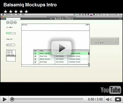 [Software]Balsamiq Mockups - UI Prototyping Tool