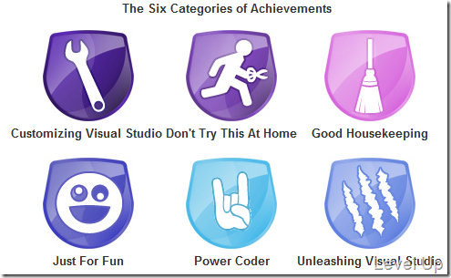 [Visual Studio]Introduce Visual Studio Achievements