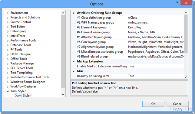 Use Xaml Styler to style your xaml code