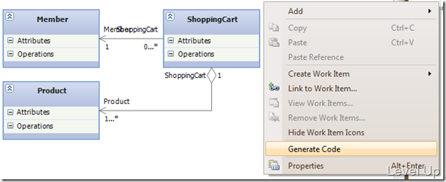 A First Look at UML Modeling in Visual Studio 2010