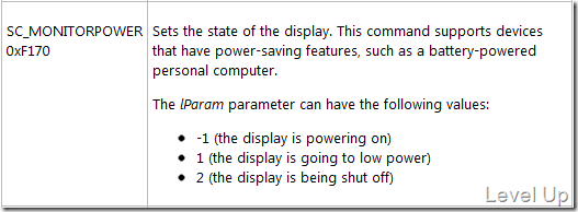 [C#]Control Screen Mode Switching with the WM_SYSCOMMAND Message