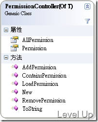 PermissionController - A Permission Management Class