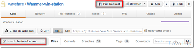 Github's Pull Requests