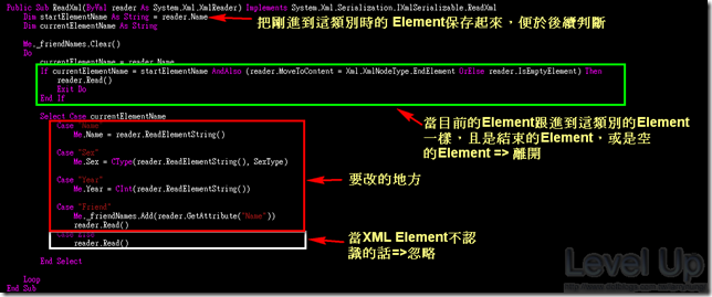 [C#][VB.NET]XML-Serializing Private Fields