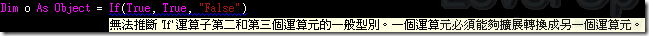 [Performance][VB.NET]If V.S IIf