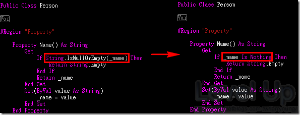 [Performance][VB.NET]A Thorough Study of Empty String Checks in .NET