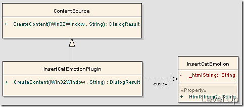 [WLW]First Experience with Windows Live Writer Plugins