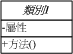[UML]Class diagram