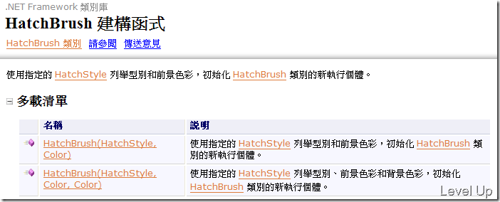 [VB.NET]HatchBrush