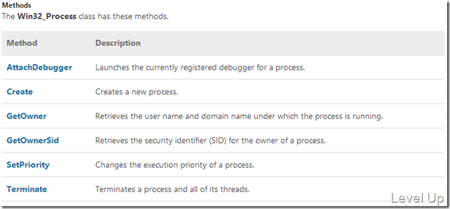 [C#]How to Get the Owner of a Process