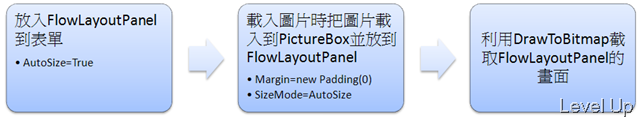 [C#]Merge Many Images Using the FlowLayoutPanel Control