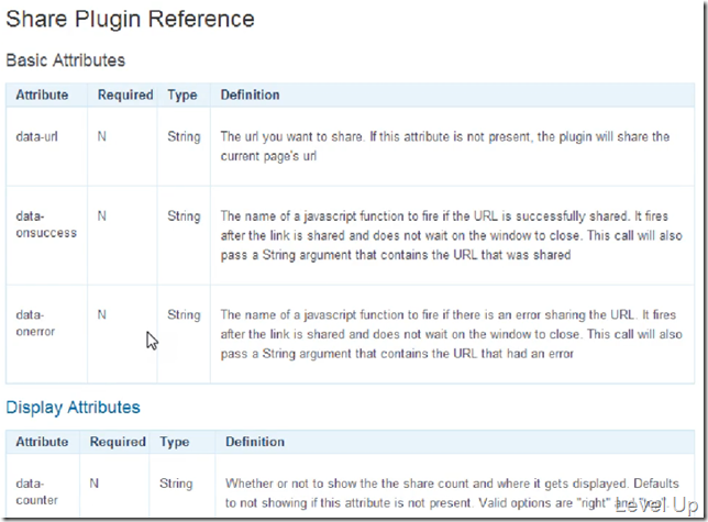 How to use LinkedIn's plugins
